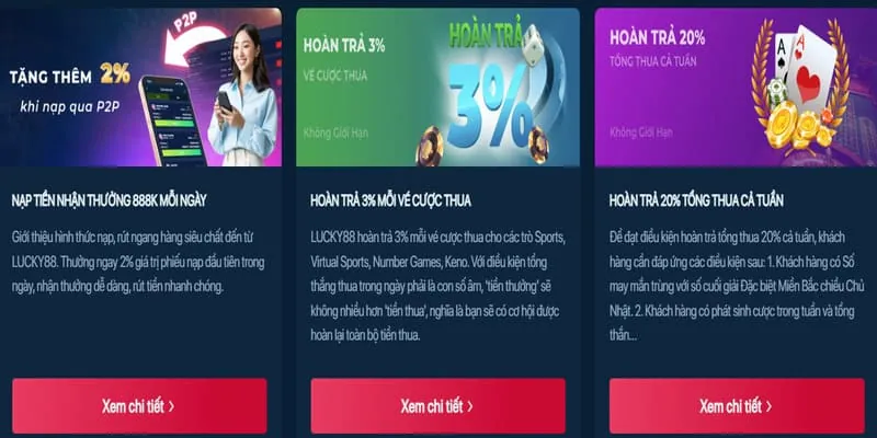 Các Loại Trò Chơi Tại 77ball Xổ Số